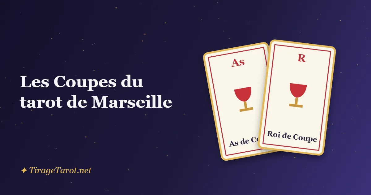 Les Coupes du tarot de Marseille