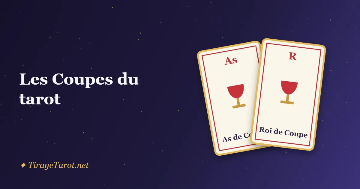 Les Coupes du tarot de Marseille : signification des 14 cartes